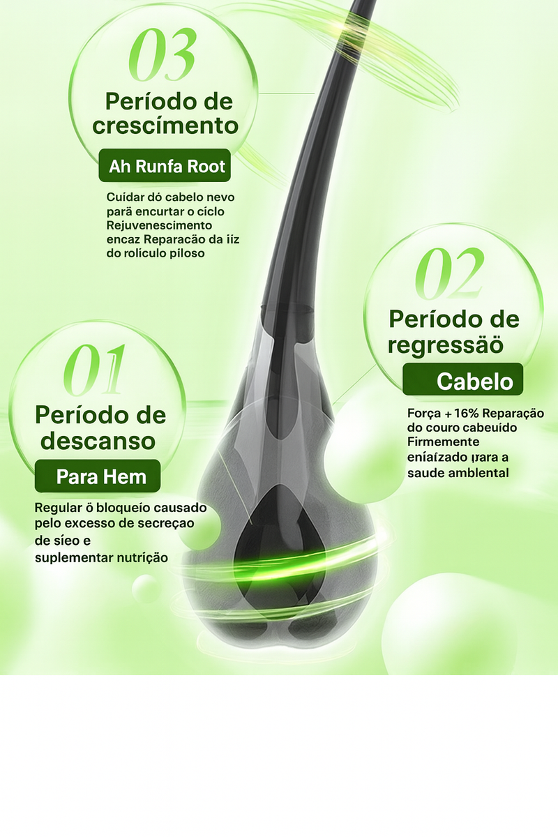 GreenBalance™ - Shampoo em Barra Natural